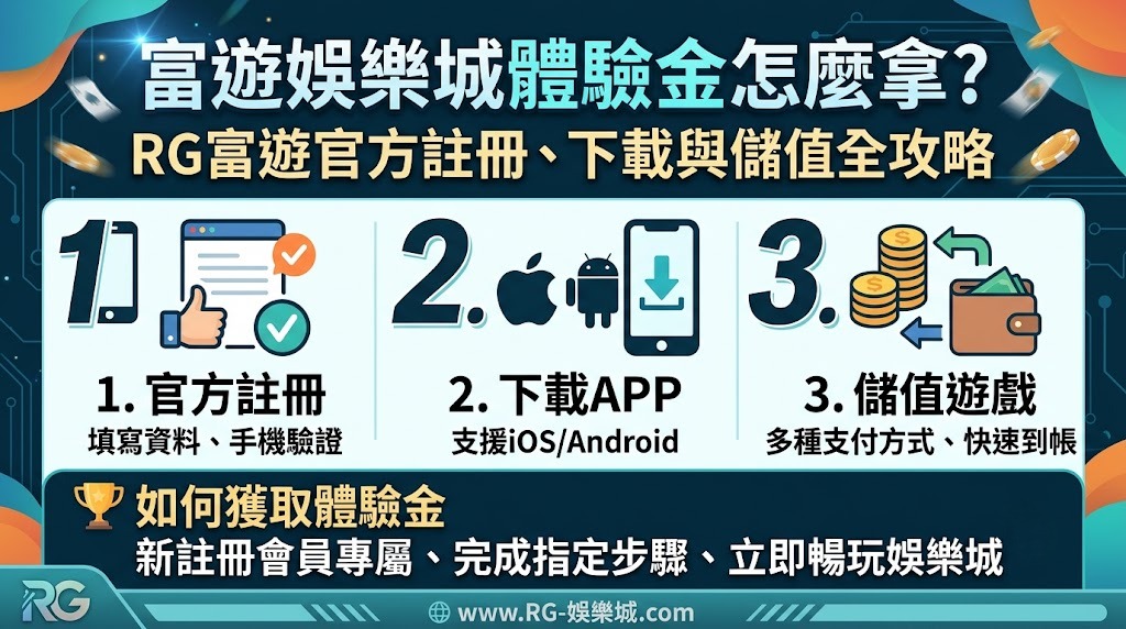 一分鐘完成官方下載，馬上開啟高額回饋！